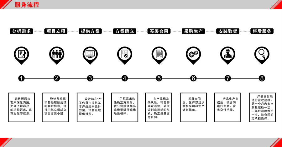 宿遷公交候車亭廠家